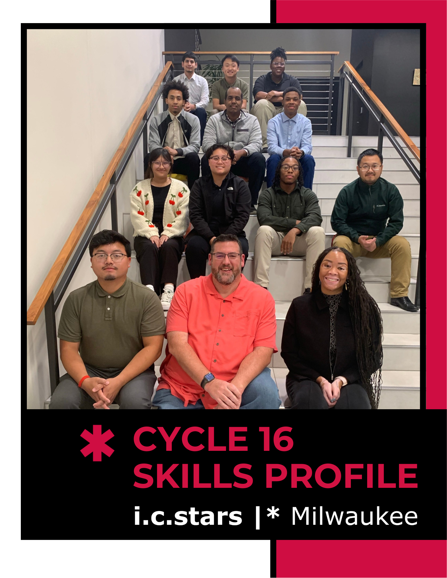 mke cycle 16 skills profile